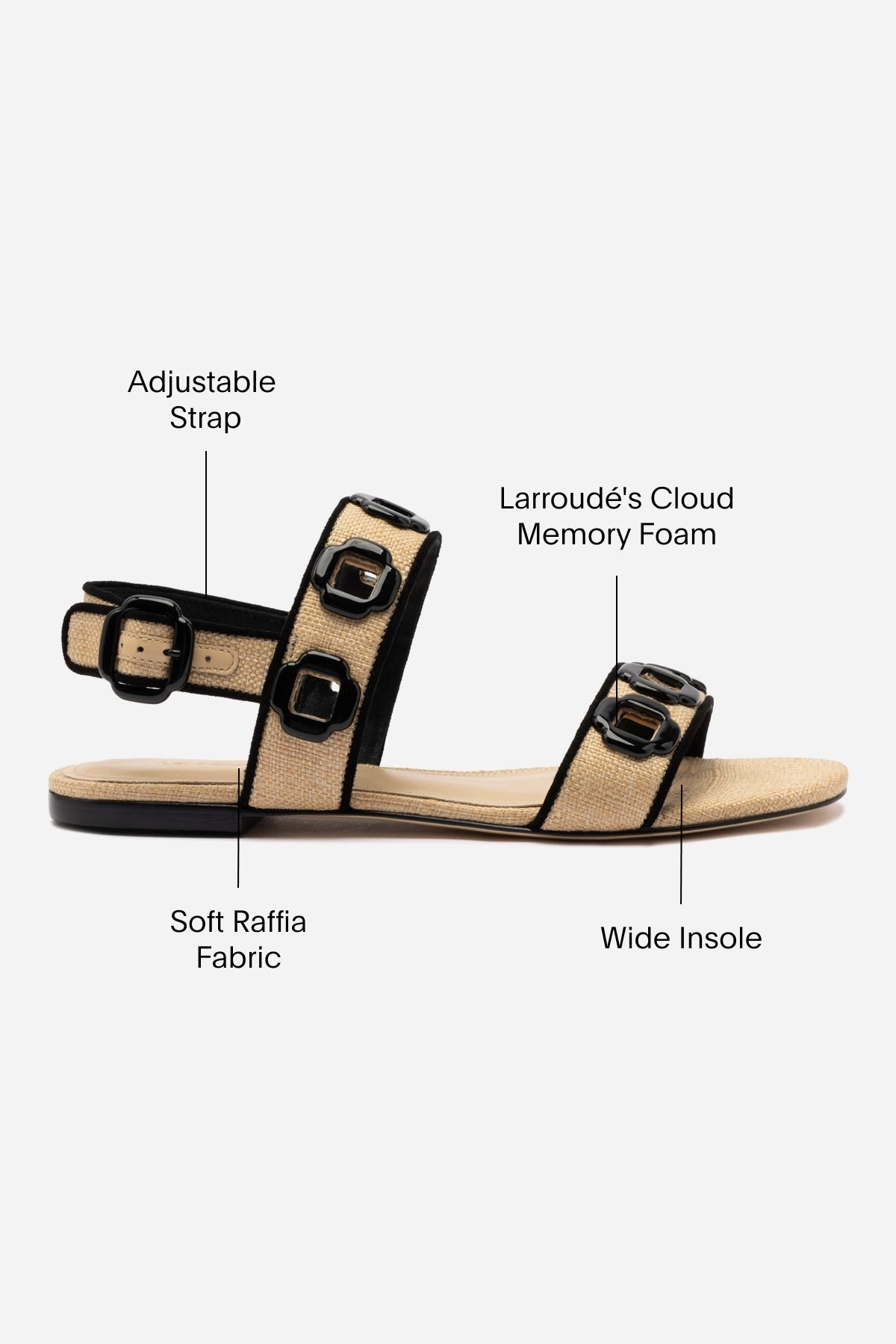 Milan Flat Sandal In Beige Raffia and Black Trimming